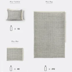 Ferm LIVING Paillasson Way 7 Ferm LIVING Paillasson Way -ferm LIVING Magasin 36711 01 05 de2043c838